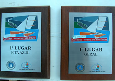 Os troféus mais cobiçados do dia Os troféus mais cobiçados do dia